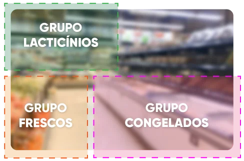 Configuração de etiquetas por grupos, tags ou regras